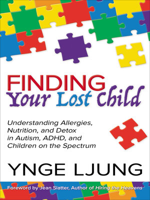 cover image of Finding Your Lost Child